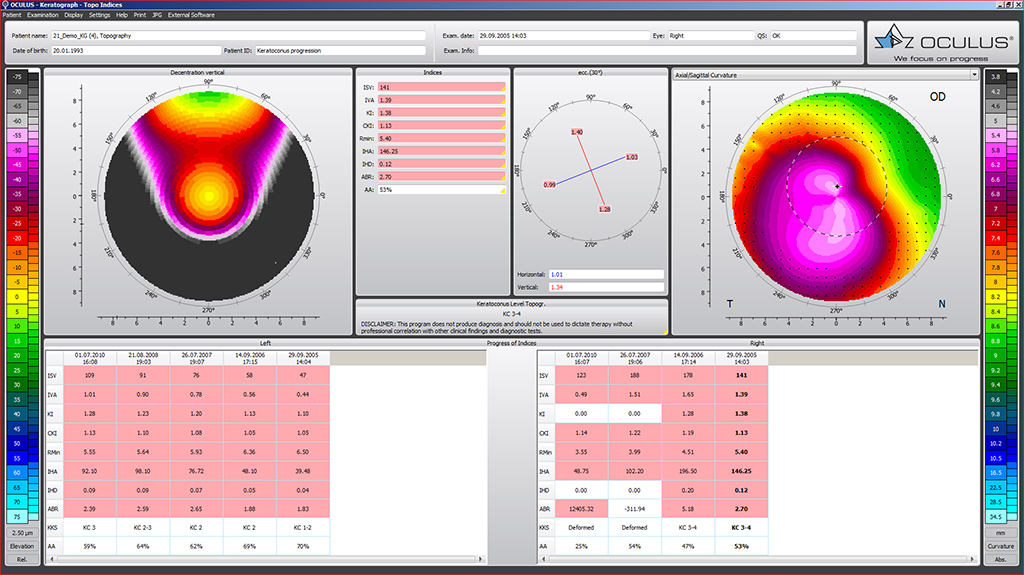 Easygraph